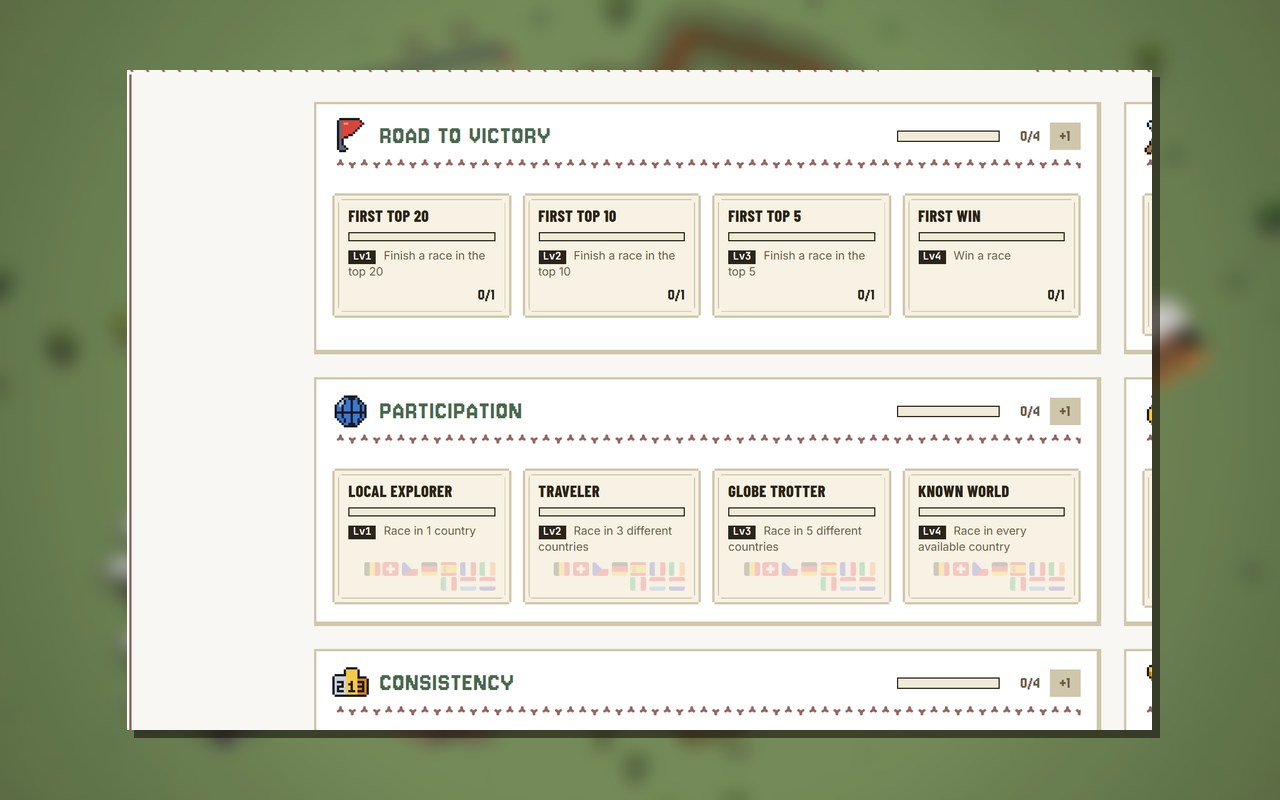 Achievements and objectives