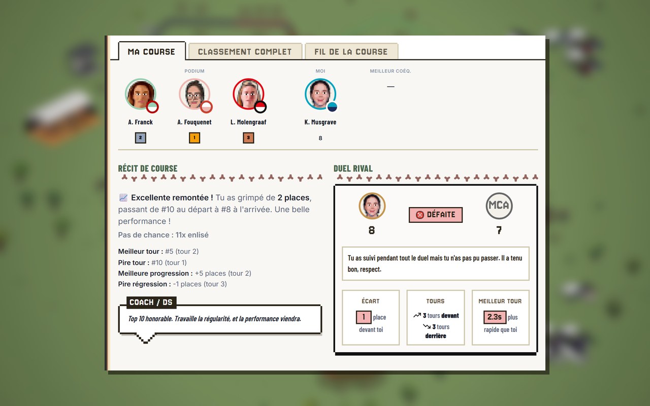 Ma course : le compte rendu